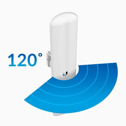 Ui. LAP-120-BR Liteap Ac 16DBI 5GHZ 450+ MBPS 120º