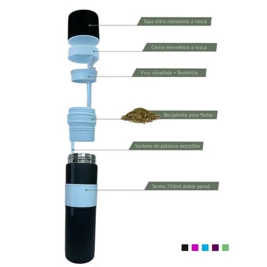 Garrafa Termica Mate/Terere Qan 1-14 - 750ML