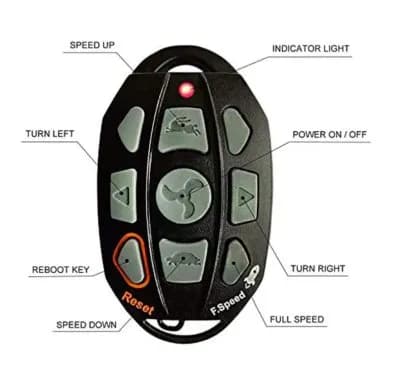 Controle Remoto Sem Fio Haswing p/ Cayman 50700/ 50718D/ 50706/ 50757